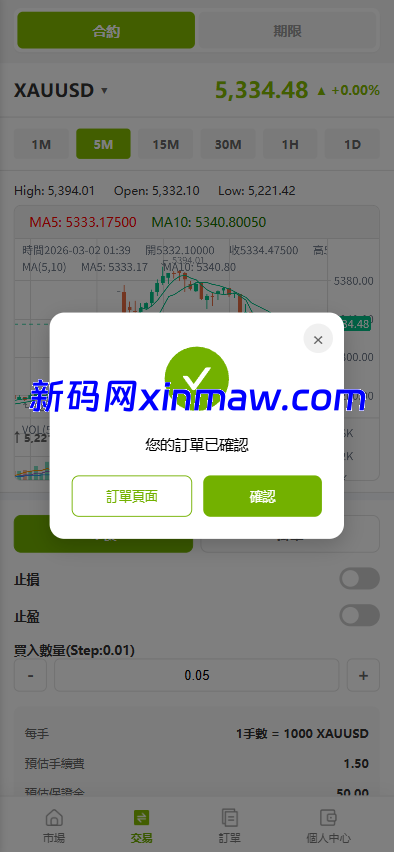 图片[8]-海外st7交易所系统/外汇/虚拟币/贷款/理财/AI控盘-新码网