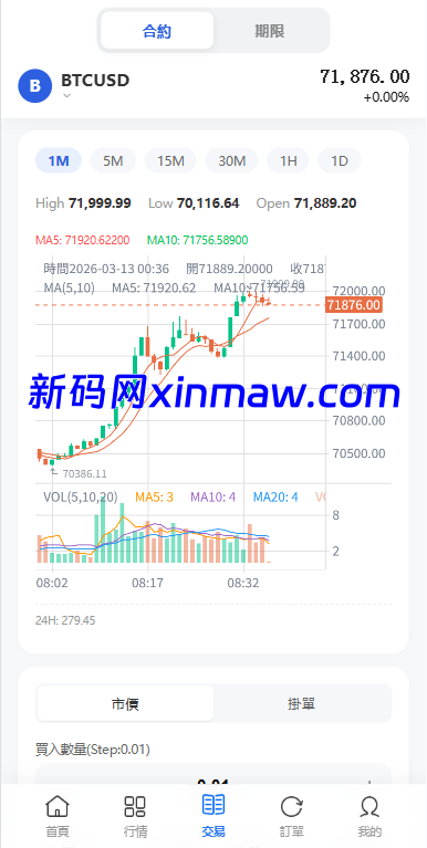 图片[8]-多语言DAPP综合盘交易所/外汇/虚拟币/贵金属/AI控盘-新码网