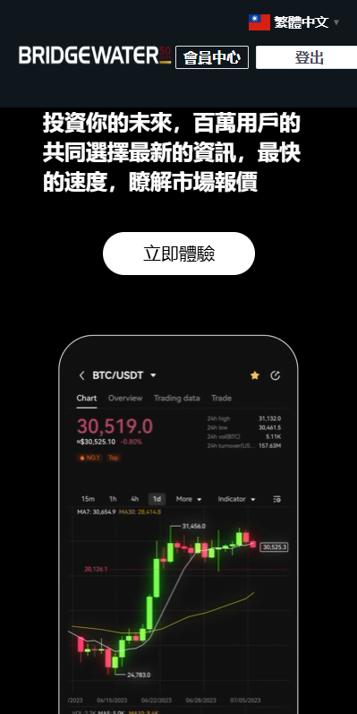 图片[8]-多语言虚拟币交易系统/秒合约交易/伪交易所/时间盘-新码网