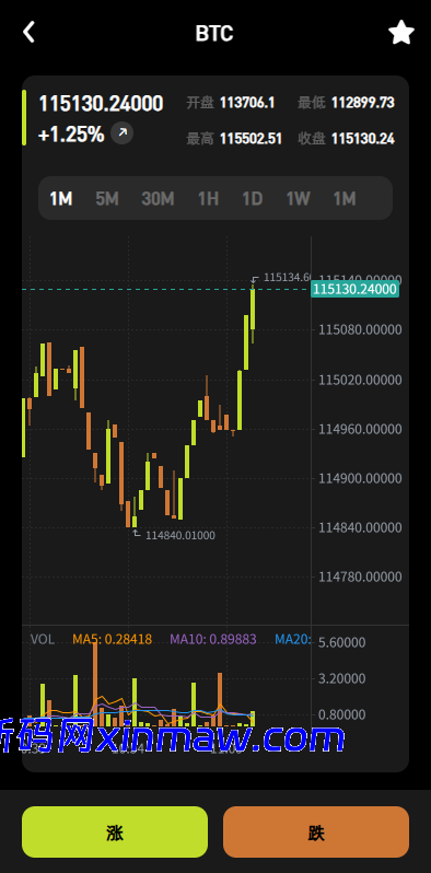 图片[9]-多语言综合交易所系统/外汇/期货/虚拟币/量化/申购交易-新码网