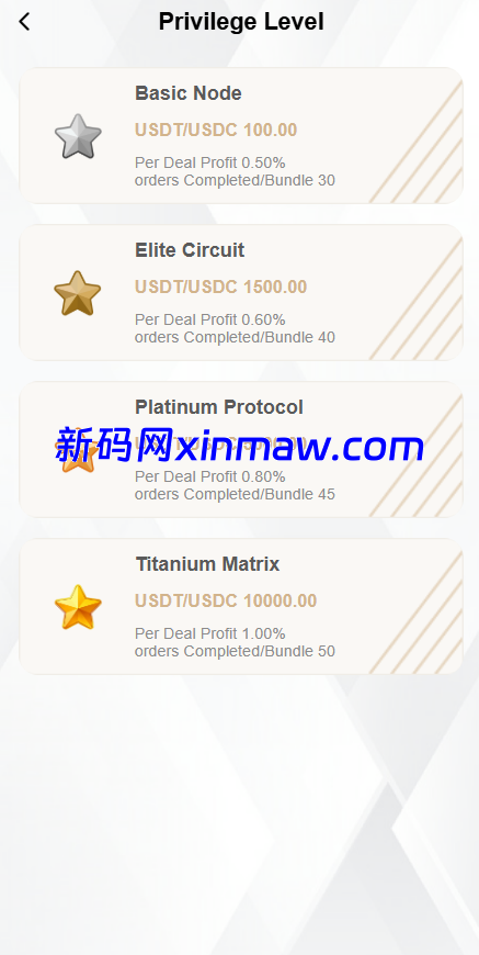 图片[9]-海外奢饰品抢单刷单系统/卡单连单/信誉分/海外刷单-新码网