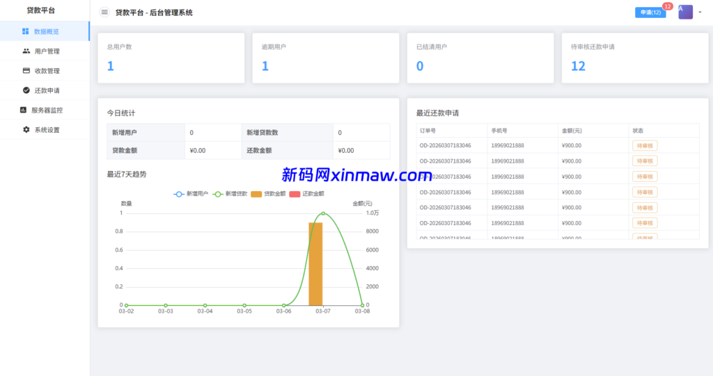 图片[9]-贷款催收系统/小额贷款/贷款逾期催收/java开发-新码网