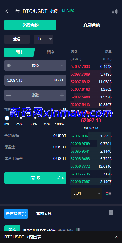 图片[9]-java版综合交易所系统/股票/外汇/虚拟币交易所系统/全开源-新码网