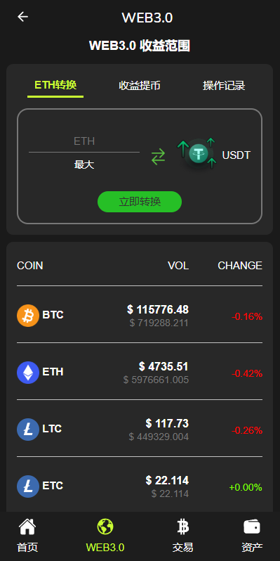 图片[9]-新版海外DAPP交易所/期权交易/质押/信用分-新码网