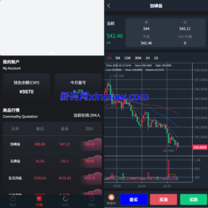 JAVA微盘系统/中盐微盘微交易/期货时间盘/前端uniapp-新码网
