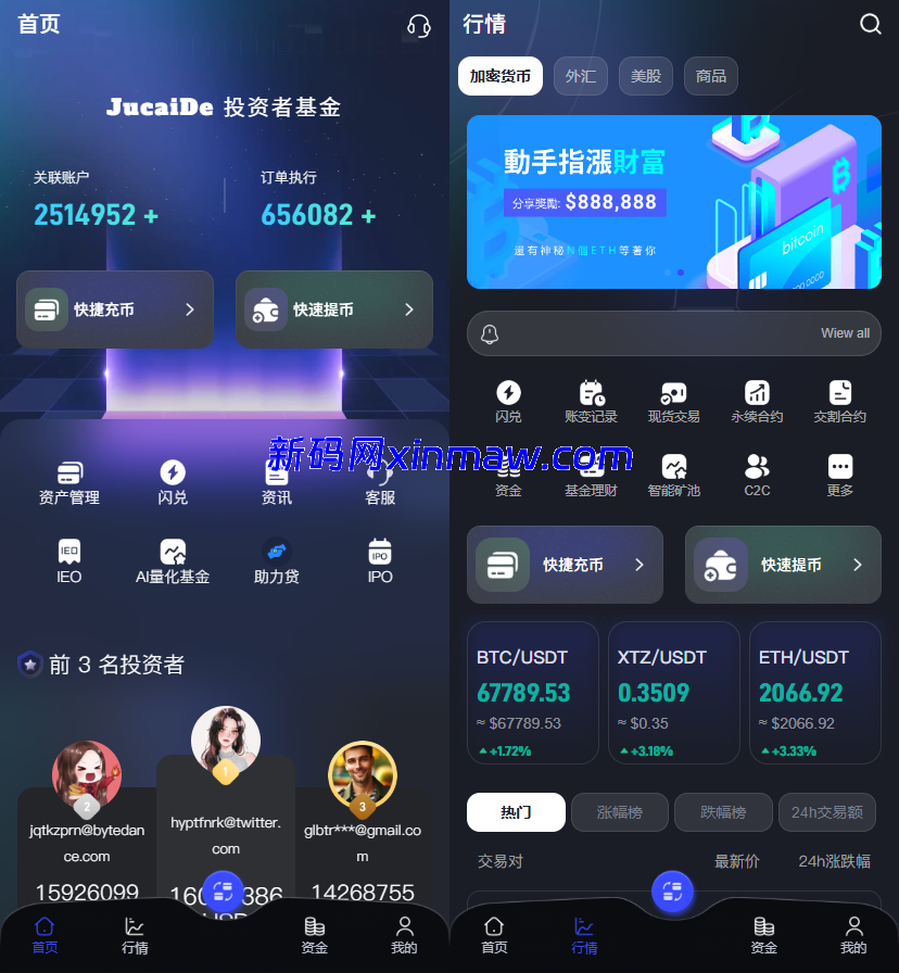 全新java综合交易所/加密货币/外汇/期货/美股/全开源综合交易所源码-新码网