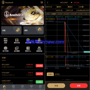 多语言交易所/币币期权/永续合约/申购/C2C/贷款理财-新码网
