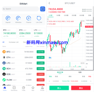 多语言交易所系统/秒合约/合约币币/理财/平台币-新码网