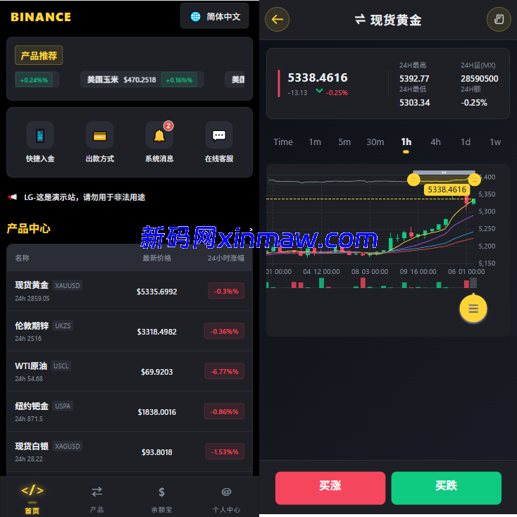 多语言仿币安微盘系统/期货时间盘/实名认证/信用分-新码网
