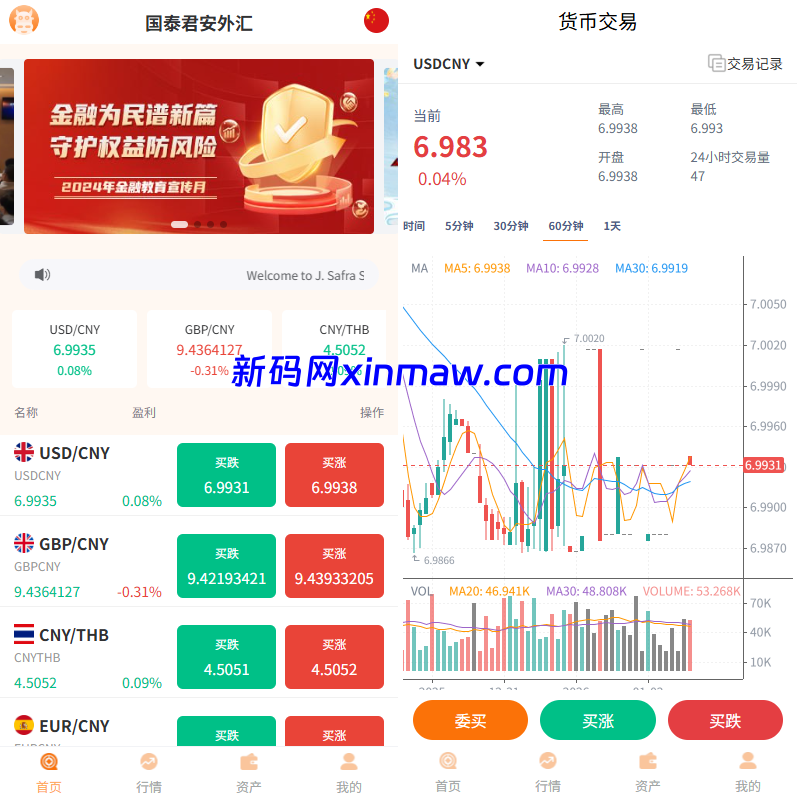 多语言外汇微交易/时间盘交易/委买微盘系统-新码网