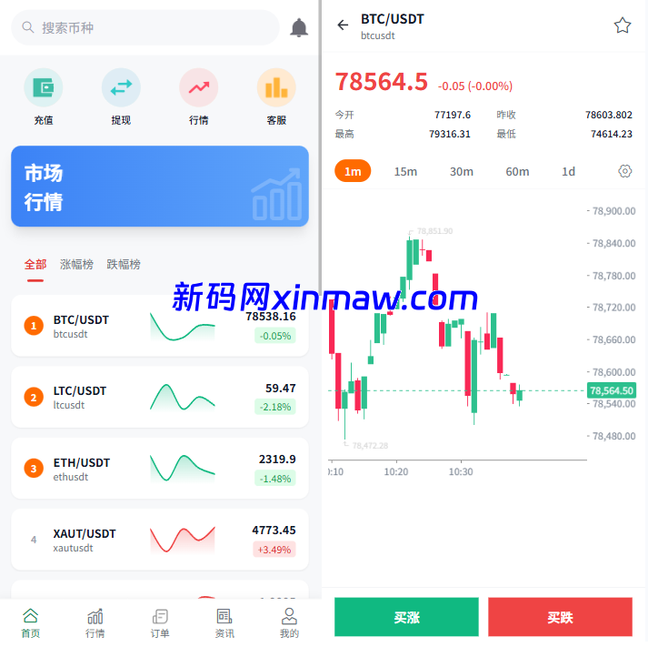 多语言微盘系统/虚拟币微交易/时间盘秒合约-新码网