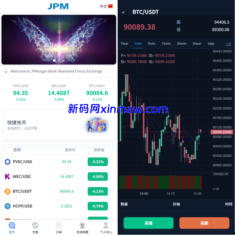 多语言微盘系统/虚拟币微交易/时间盘/秒合约-新码网