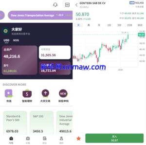 多语言海外股票系统/大宗交易/新股认购/产品理财-新码网