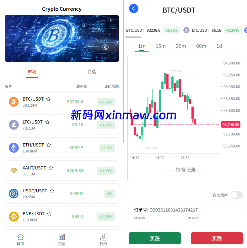 多语言虚拟币微盘/海外微交易/秒合约/时间盘-新码网