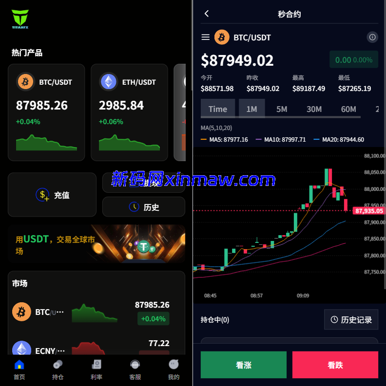 多语言虚拟币微盘系统/秒合约交易/信用分/实名认证-新码网