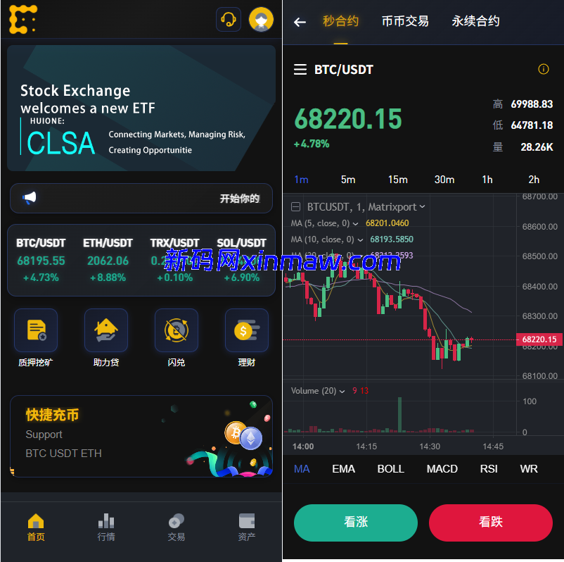 海外JAVA交易所/秒合约/永续合约/DAPP交易所/质押理财-新码网