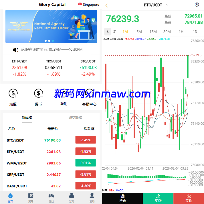 海外微盘秒合约系统/虚拟币投注竞猜/开奖预设-新码网