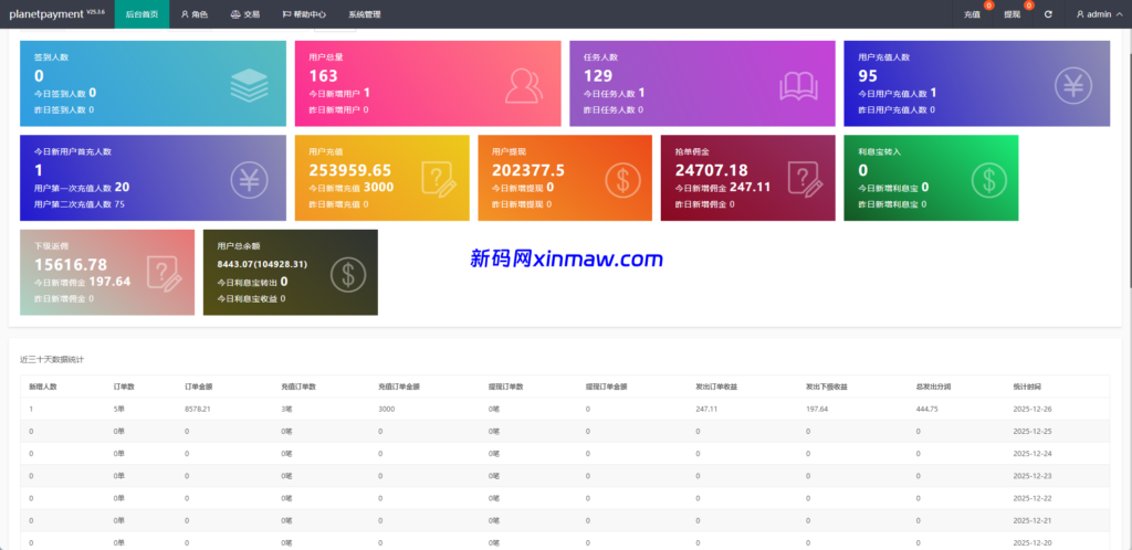 图片[10]-最新多语言奢侈品商城刷单/抢单系统/订单自动匹配系统/连单卡单/海外源码-新码网海外源码