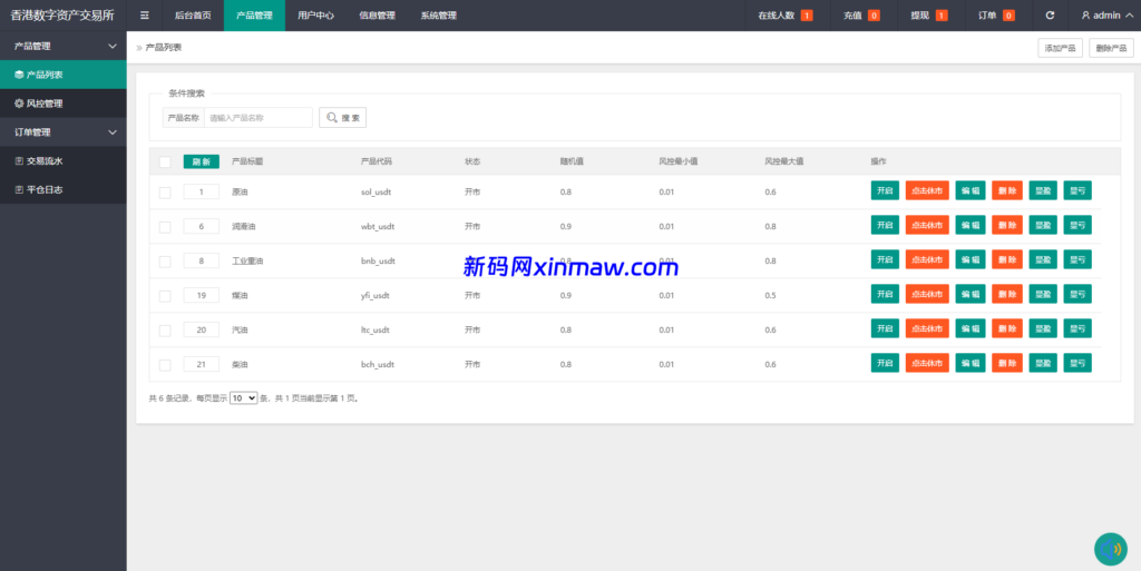 图片[11]-燃油宝微交易系统/能源时间盘/委买微盘/信用分/实名认证-新码网海外源码