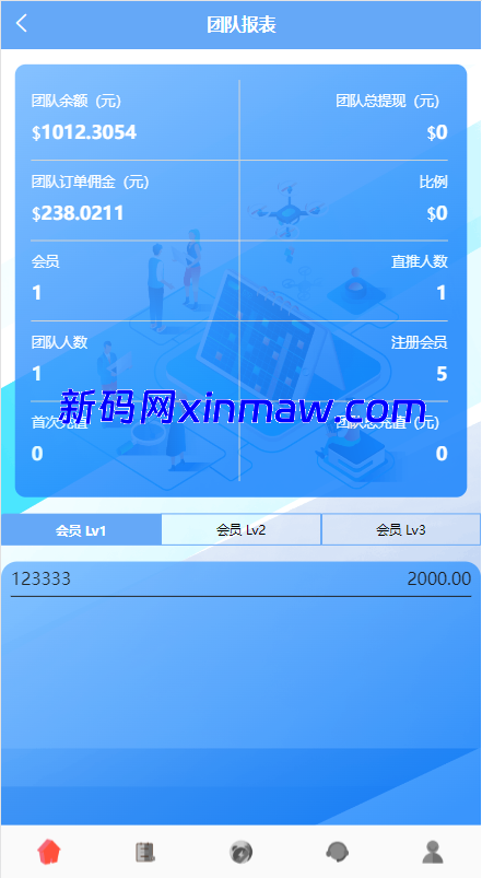 图片[11]-多语言海外抢单刷单系统/余额宝/叠加组刷单源码-新码网海外源码