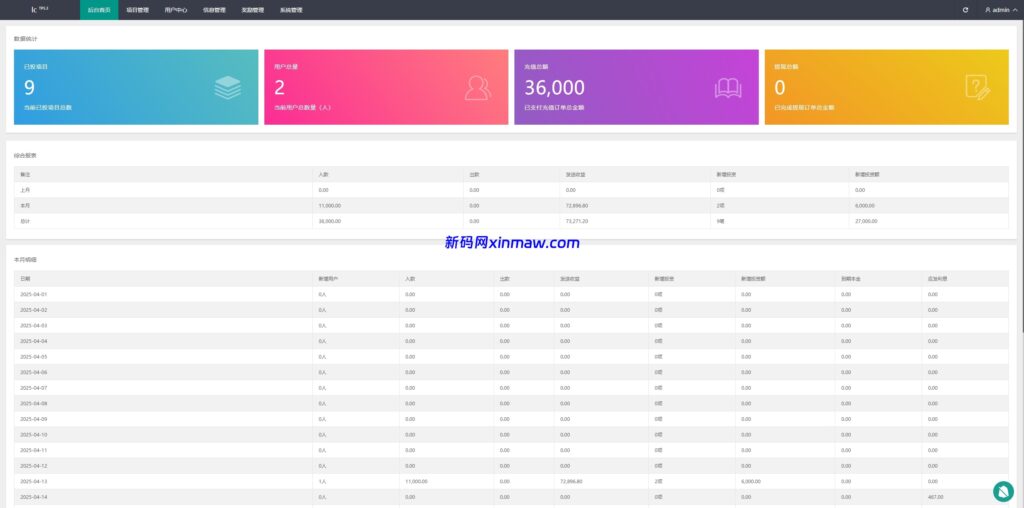 图片[11]-新UI新能源充电桩投资系统/海外投资理财/前端VUE-新码网海外源码