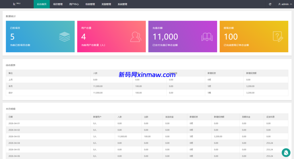 图片[11]-新版多语言养牛投资返利系统VUE前端带教程-新码网海外源码