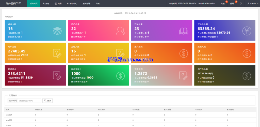 图片[12]-多语言海外抢单刷单系统/余额宝/叠加组刷单源码-新码网海外源码