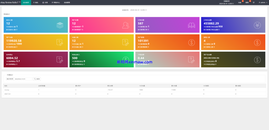 图片[13]-快杀盘国际版多语言抢单刷单源码/亚马逊60关卡任务-新码网海外源码