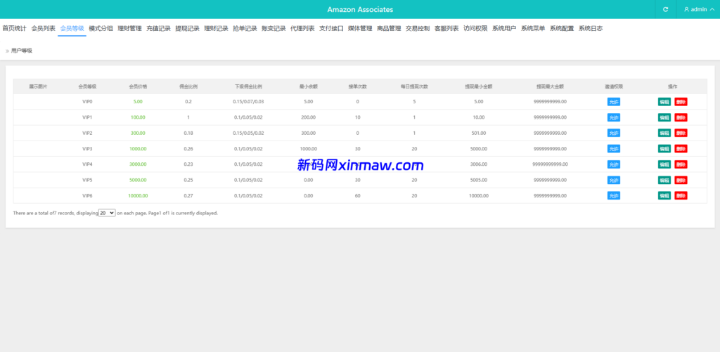 图片[14]-多语言TikTok抢单刷单系统 支持分组打针权限管理-新码网海外源码