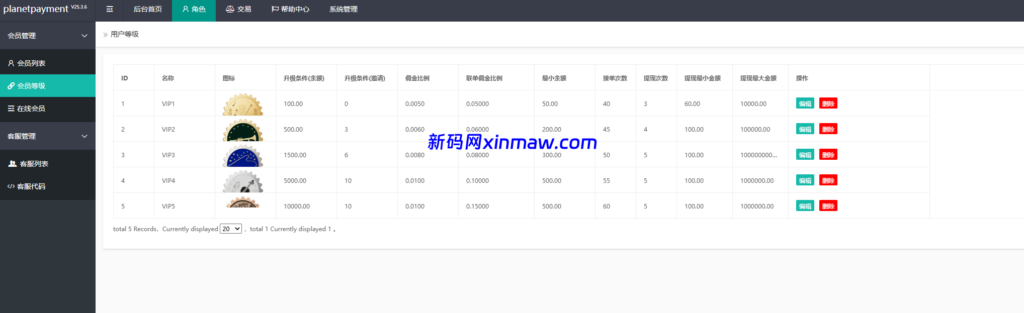 图片[15]-多语言音乐提交任务抢单刷单资金盘源码-新码网海外源码