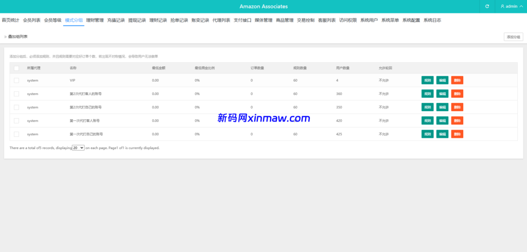 图片[15]-多语言TikTok抢单刷单系统 支持分组打针权限管理-新码网海外源码