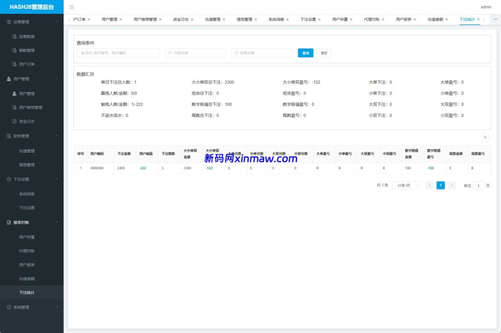 图片[17]-快三投注系统Java开发 TG投注机器人 TG游戏VUE后台全开源源码-新码网海外源码