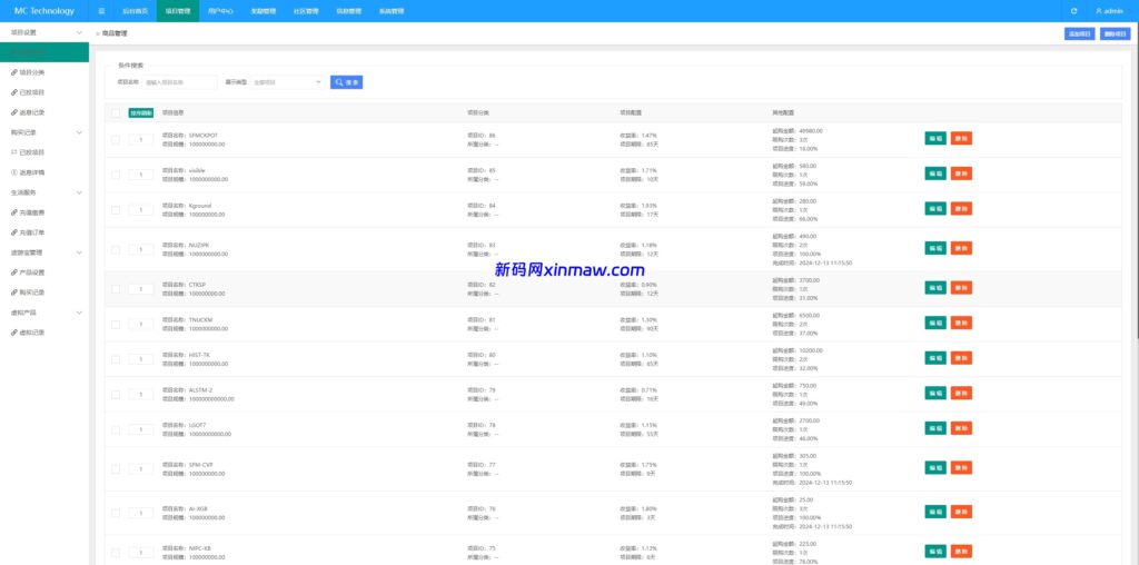 图片[17]-新版海外投资理财系统/多语言投资返利/IM社区/10级分销-新码网海外源码