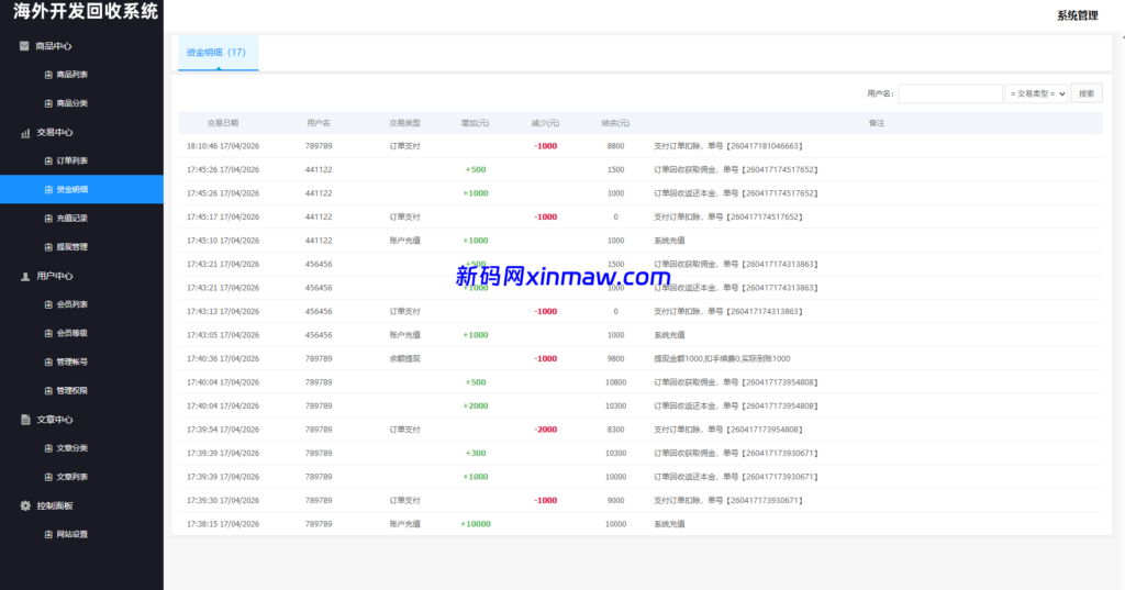 图片[18]-海外新能源商品回收系统：多语言与信用分支持-新码网海外源码