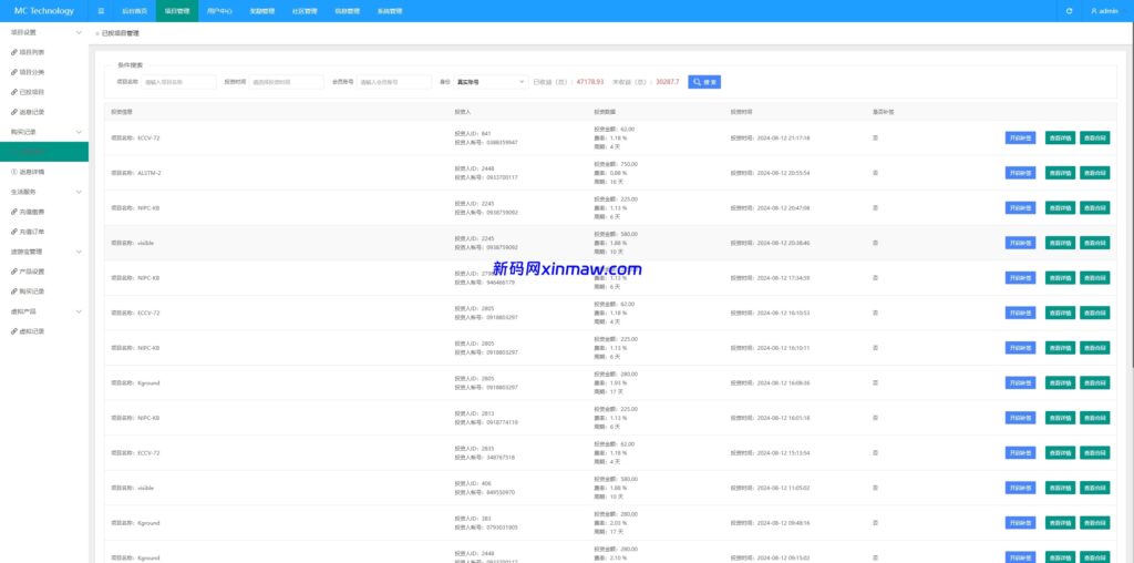 图片[18]-新版海外投资理财系统/多语言投资返利/IM社区/10级分销-新码网海外源码