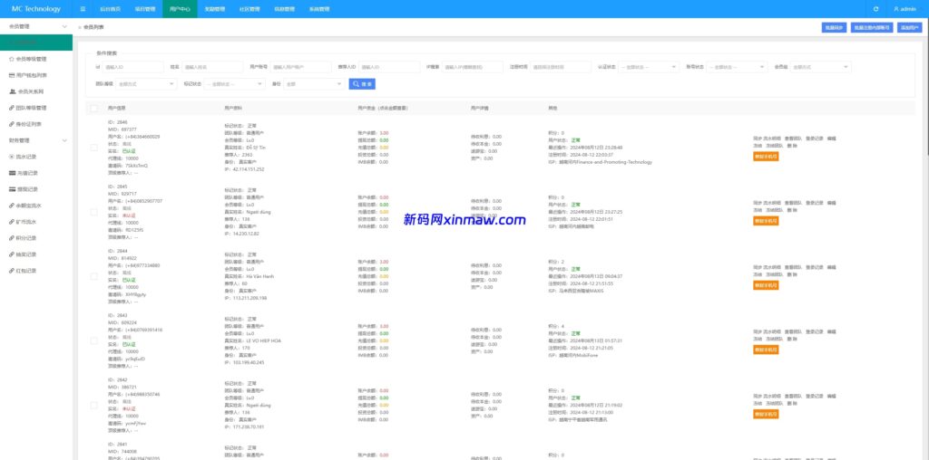 图片[19]-新版海外投资理财系统/多语言投资返利/IM社区/10级分销-新码网海外源码