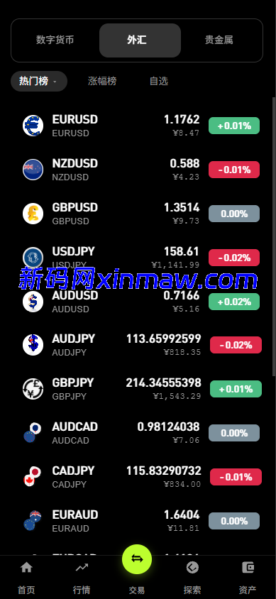 图片[2]-Java多语言交易所综合盘源码-新码网海外源码