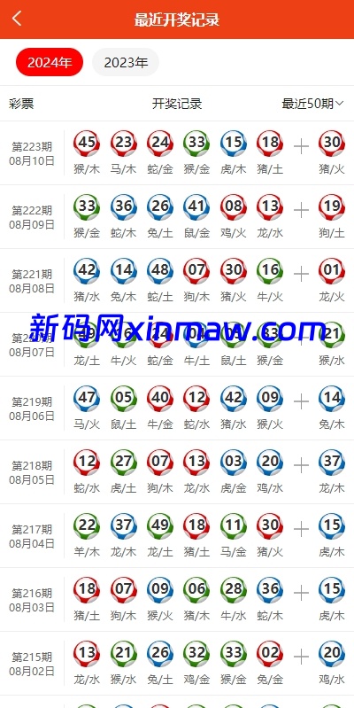 图片[2]-仿49图库源码/港彩澳彩开奖资料论坛源码-新码网海外源码