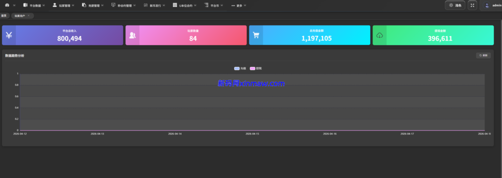 图片[22]-Java多语言交易所综合盘源码-新码网海外源码