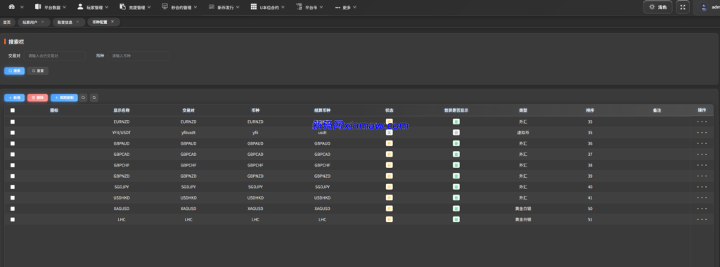 图片[23]-Java多语言交易所综合盘源码-新码网海外源码