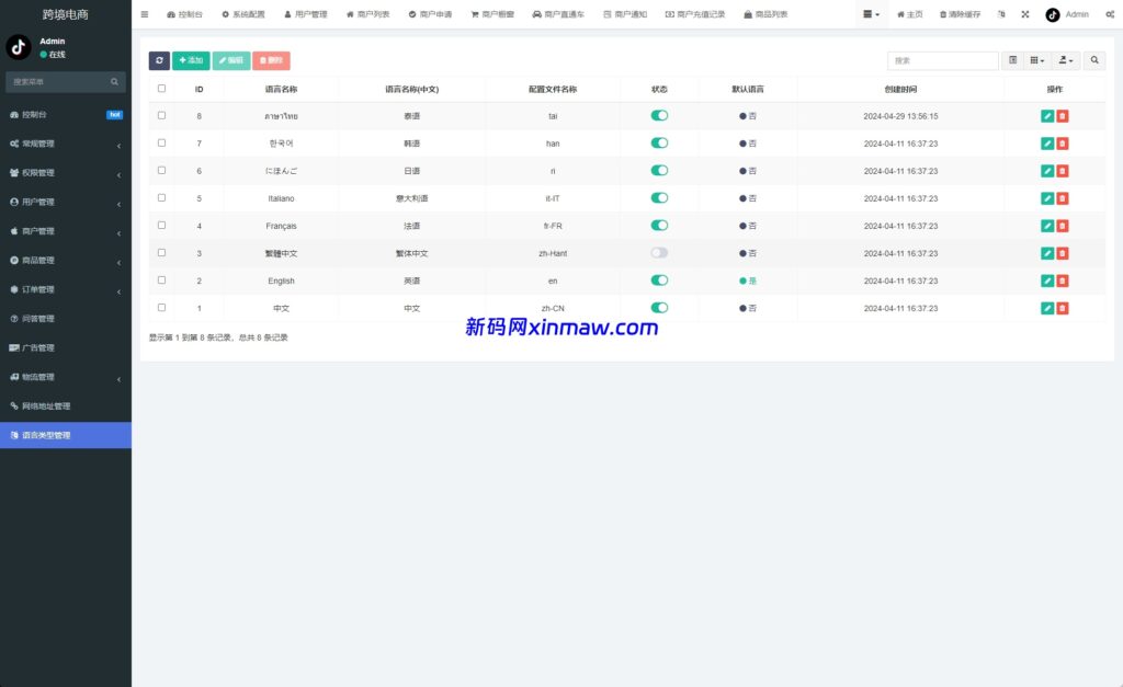 图片[25]-新版Tiktok跨境商城系统/多语言tiktok商城/内置客服-新码网海外源码