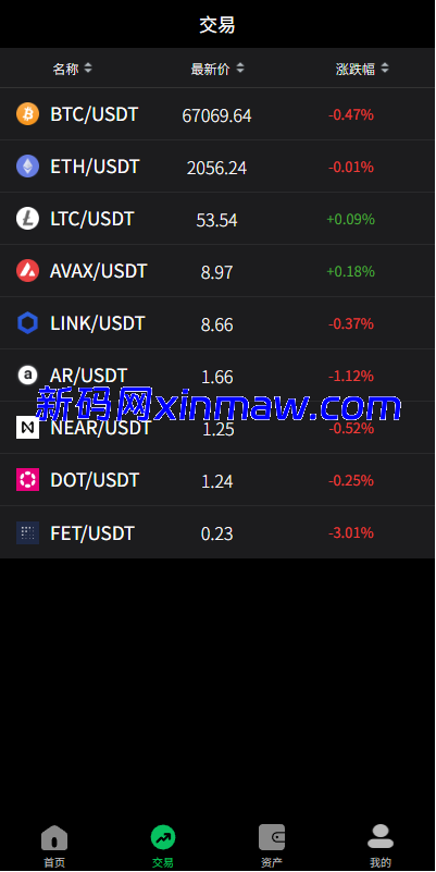 图片[3]-新版虚拟币微盘秒合约微交易时间盘开源指南-新码网海外源码