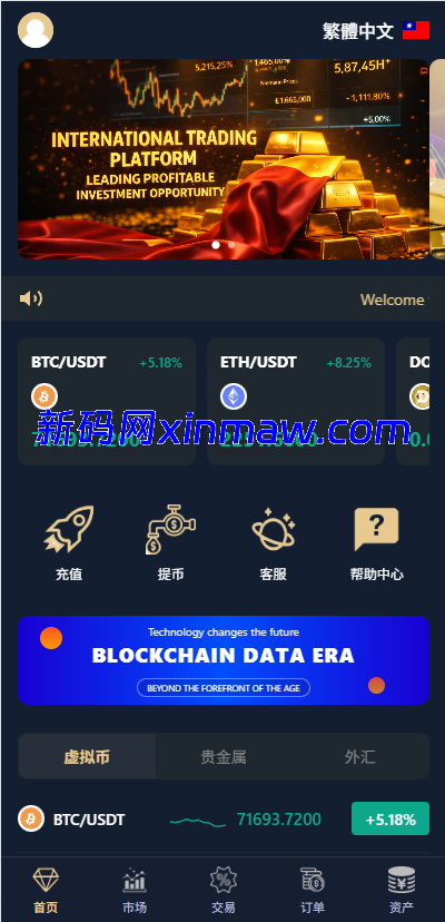 图片[3]-Java微盘系统开源版：多语言微交易与VUE开发-新码网海外源码