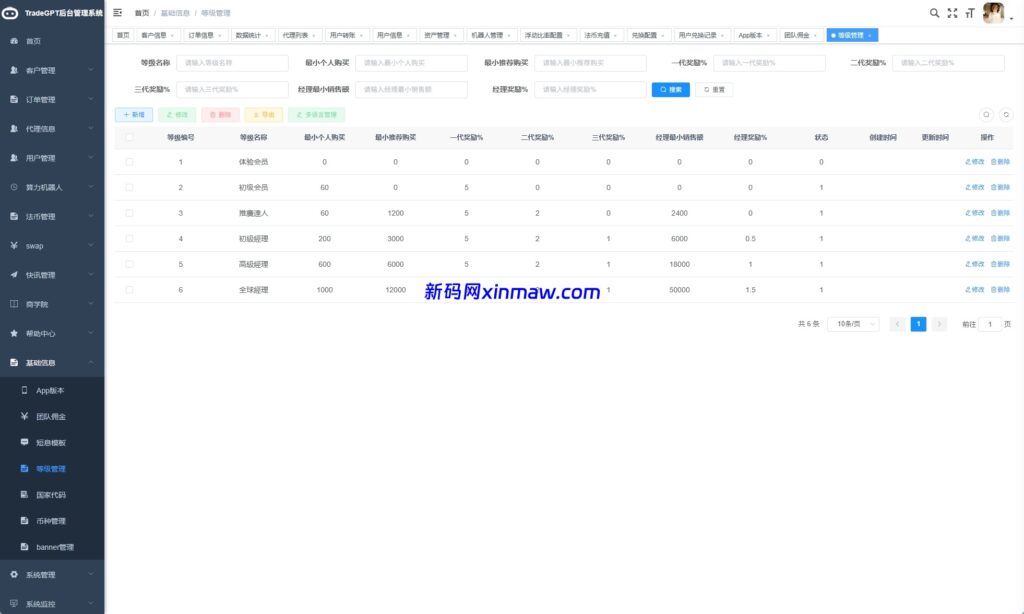 图片[31]-AI机器人算力投资复利系统多端开发平台-新码网海外源码
