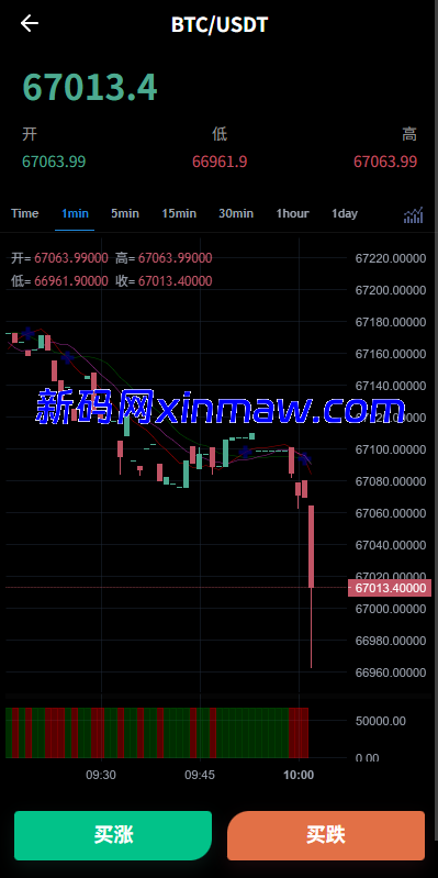 图片[4]-新版虚拟币微盘秒合约微交易时间盘开源指南-新码网海外源码