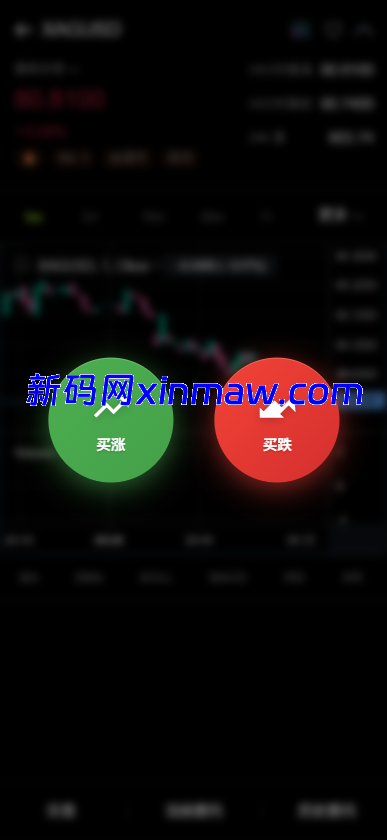 图片[5]-Java多语言交易所综合盘源码-新码网海外源码