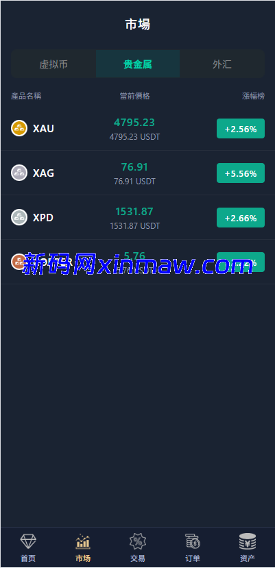 图片[6]-Java微盘系统开源版：多语言微交易与VUE开发-新码网海外源码