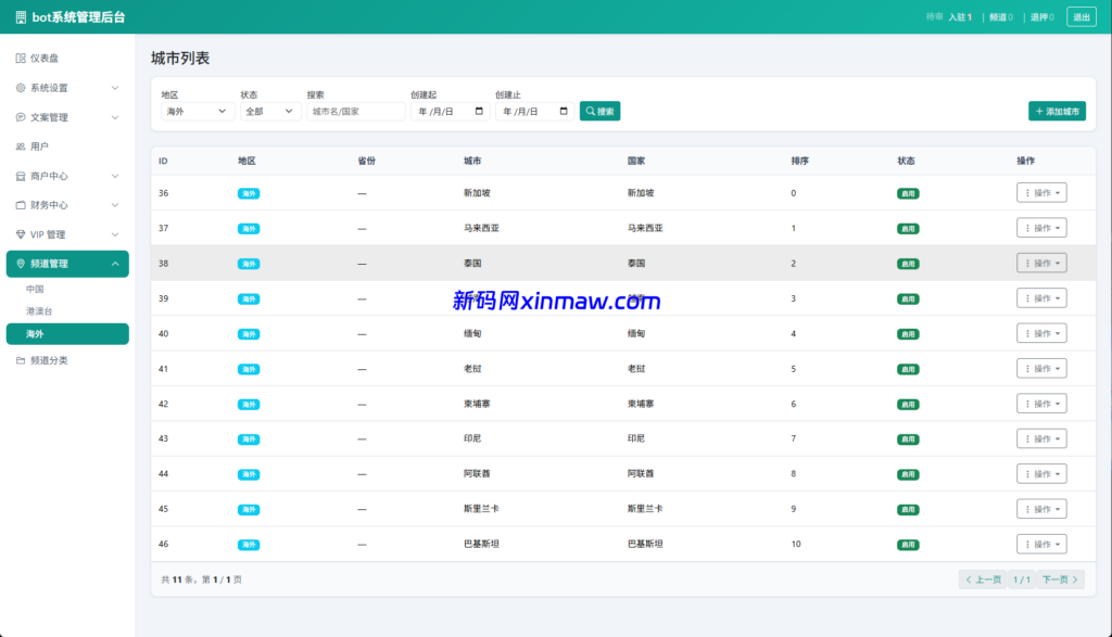 图片[6]-Telegram楼凤机器人源码 完整部署教程 多商户付费系统-新码网海外源码