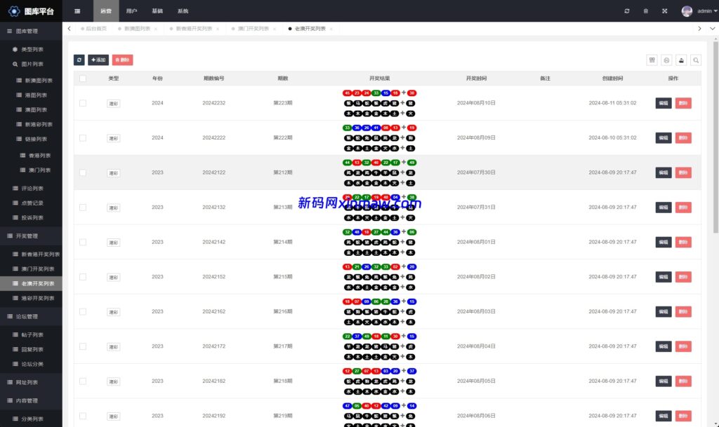 图片[7]-仿49图库源码/港彩澳彩开奖资料论坛源码-新码网海外源码