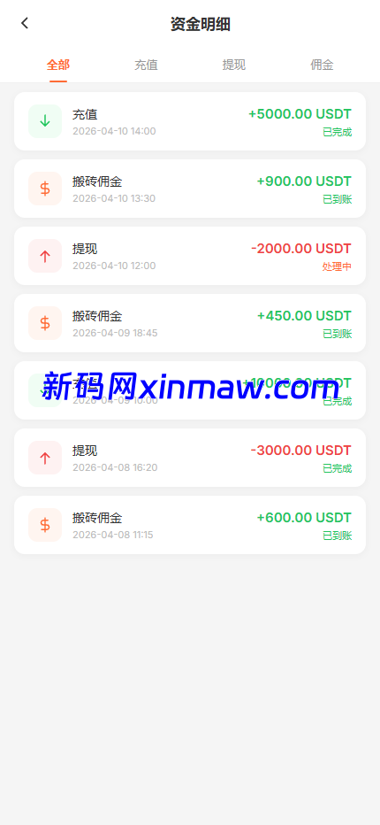 图片[8]-多语言USDT搬砖套利平台源码-新码网海外源码
